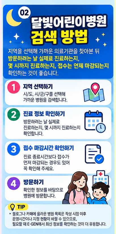 2026 달빛어린이병원 찾기&amp;#44; 야간&middot;주말 아이가 아플 때 이용방법