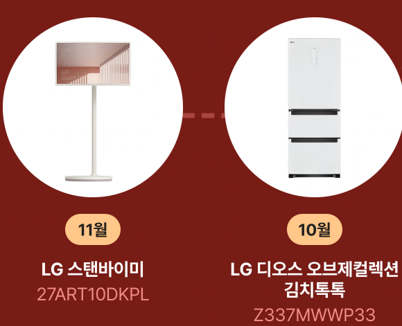 LG 전자 연말 결산할인 월별 베스트