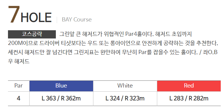 베이스타즈 CC 베이코스 공략법 07