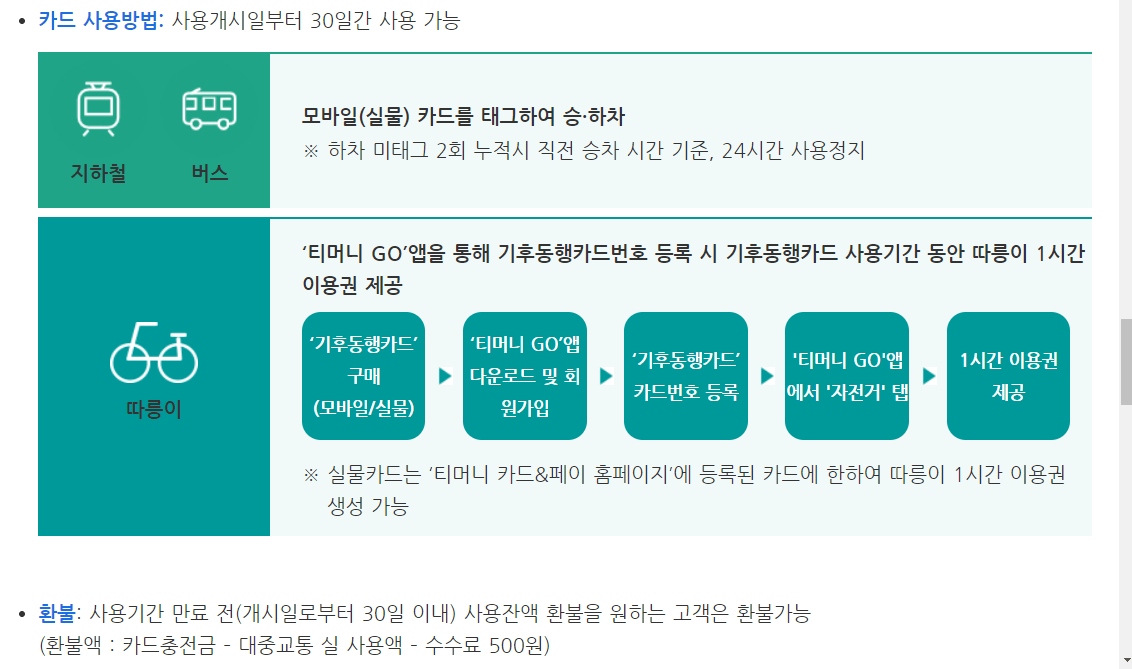 기후동행카드 사용지역