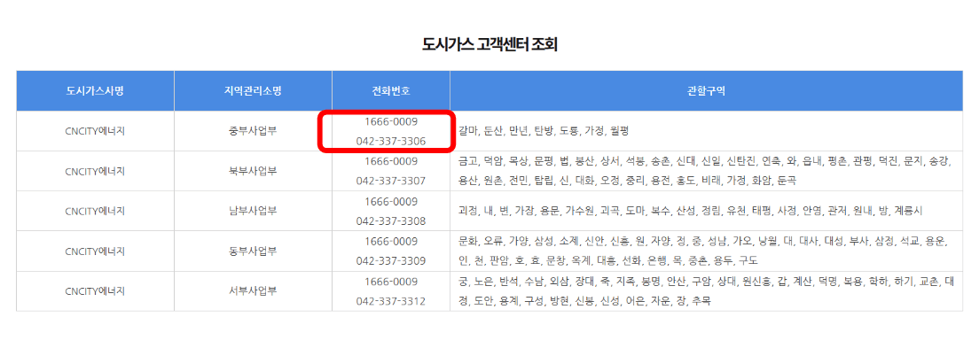 전국 도시가스 요금조회 방법