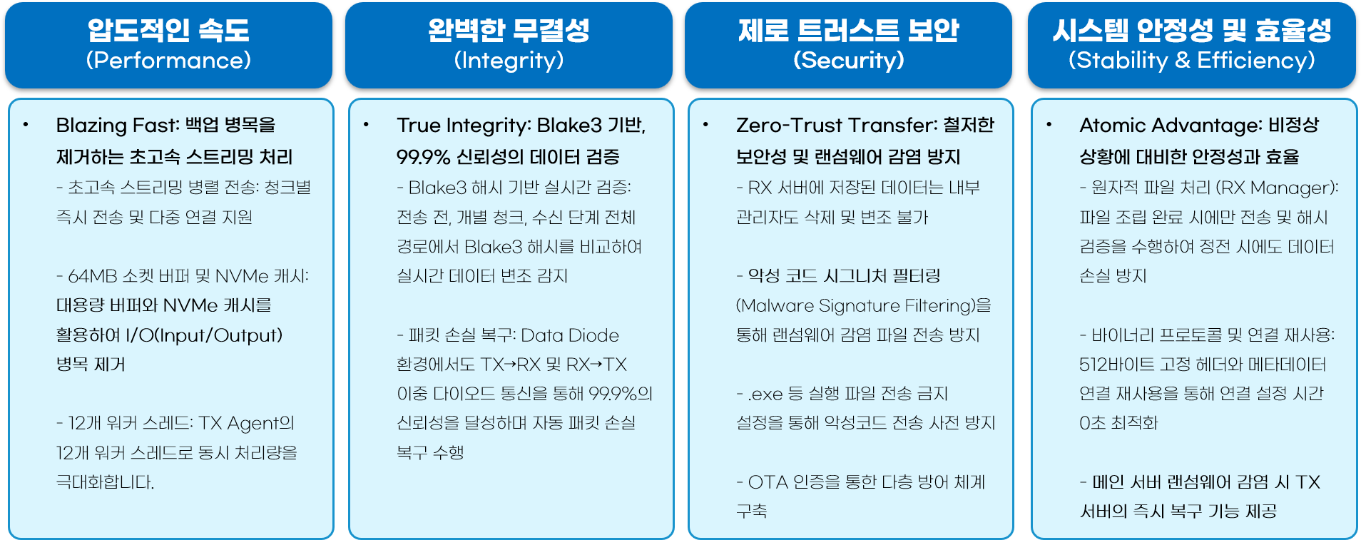 디포트리스의 핵심 기술력