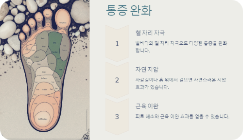통증 완화