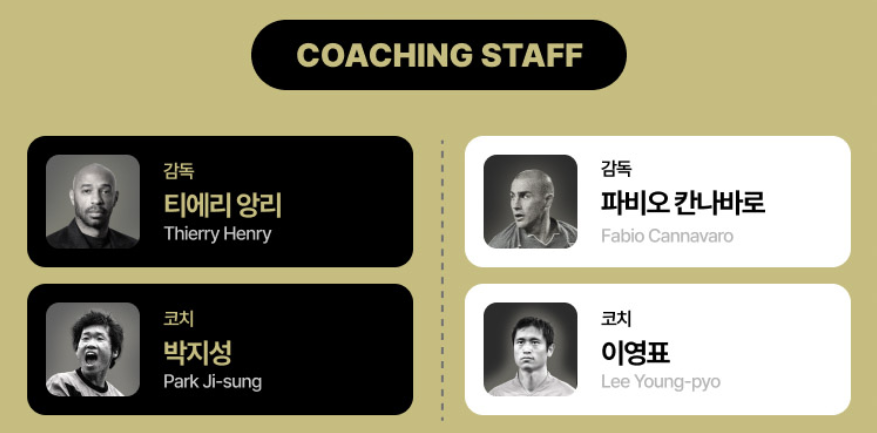 넥슨-아이콘-매치-선수-라인업