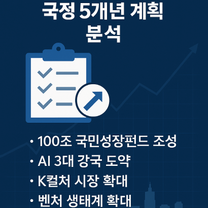 100조 국민성장펀드부터 AI 3대 강국까지… 국정계획 핵심과 투자 포인트