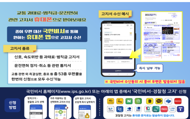 속도위반과태료