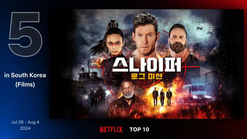 스나이퍼: 로그 미션