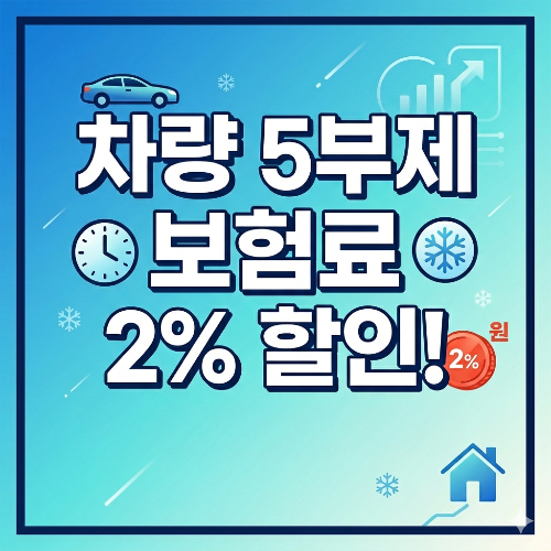 차량 5부제 보험료 2% 할인