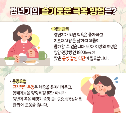 갱년기