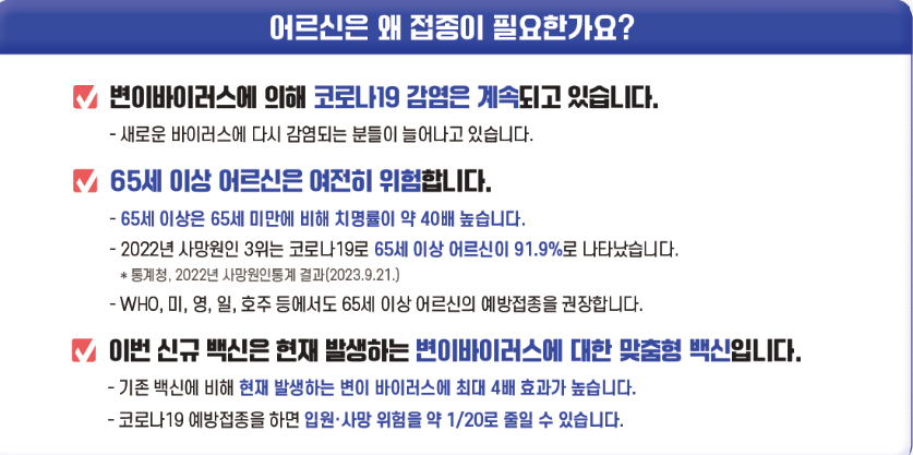 코로나19 백신 권장