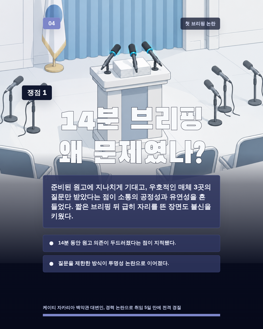 14분 브리핑 왜 문제였나?
