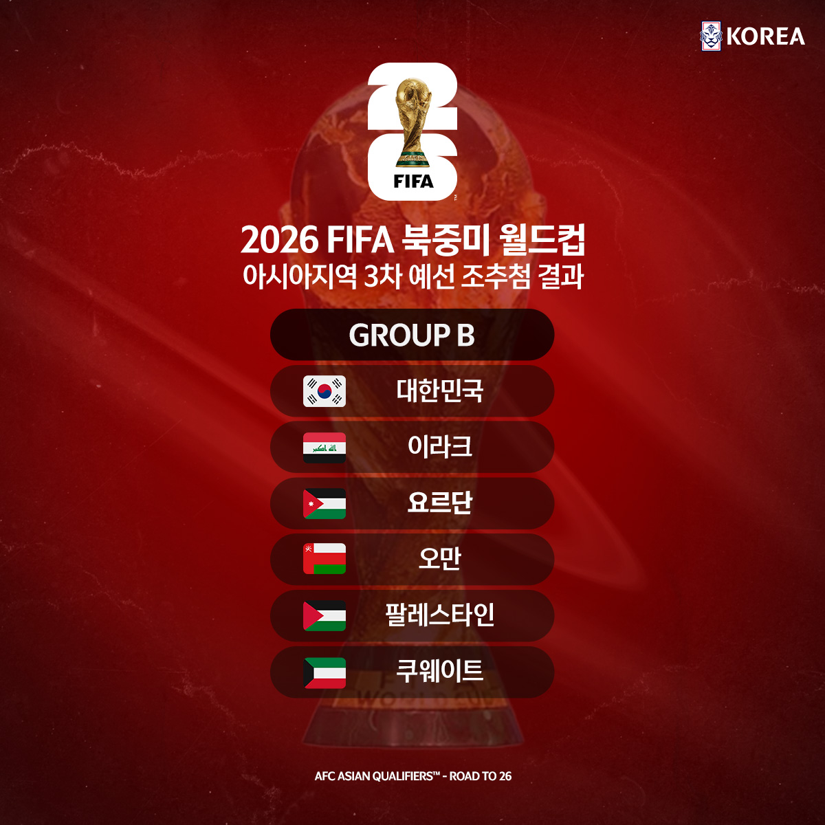 2026 북중미 월드컵 아시아 예선 3차 홍명보 명단 발표