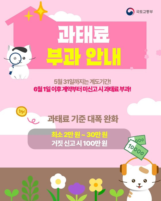 주택임대차계약 신고