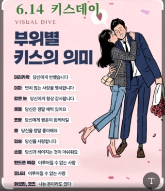 키스데이(6월 14일) 의미부터 센스 있게 챙기는 방법까지｜연인이 더 가까워지는 날