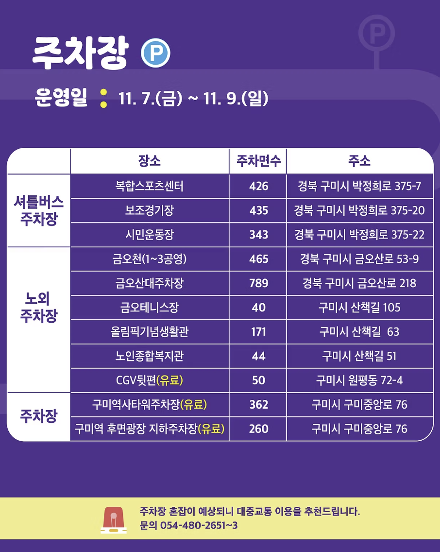2025 구미라면축제