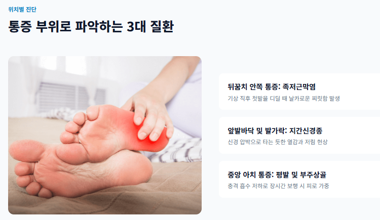 발바닥 통증의 원인