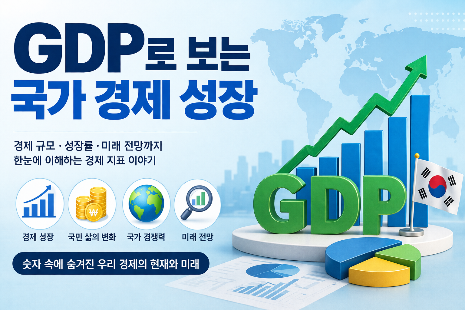 GDP로 보는 국가 경제 성장