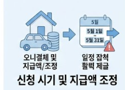 최대 지급액 안내