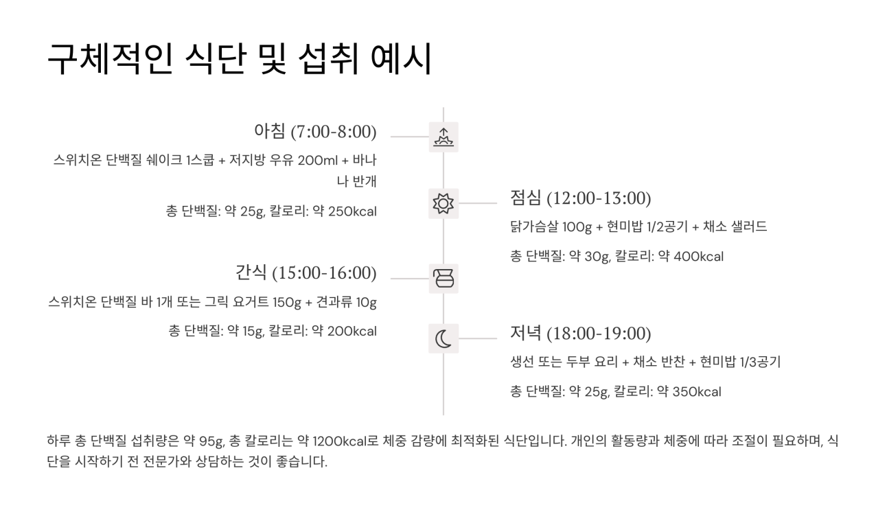 스위치온 다이어트 단백질 5