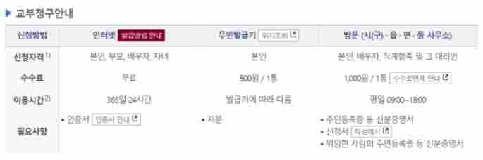 가족관계증명서_인터넷발급_이용시간