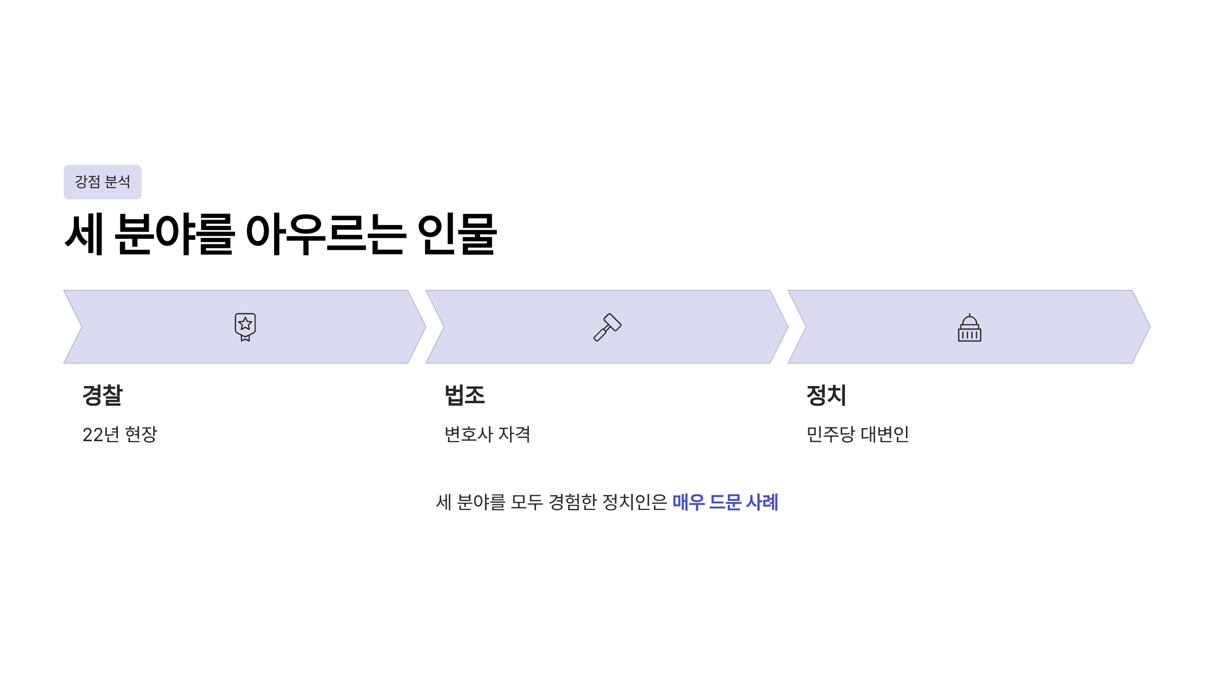 이지은 대변인 프로필