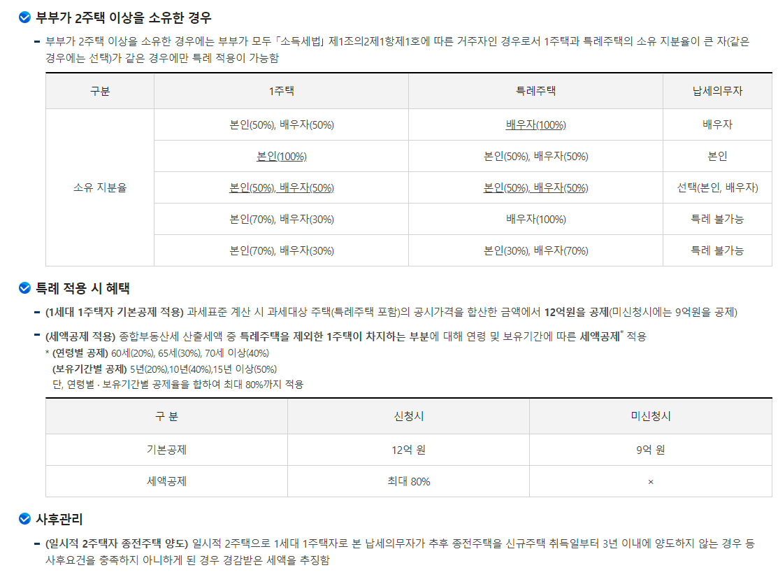 종합부동산세 합산배제 및 과세특례 신고-1세대 1주택자 판단 시 주택 수 산정 제외 특례