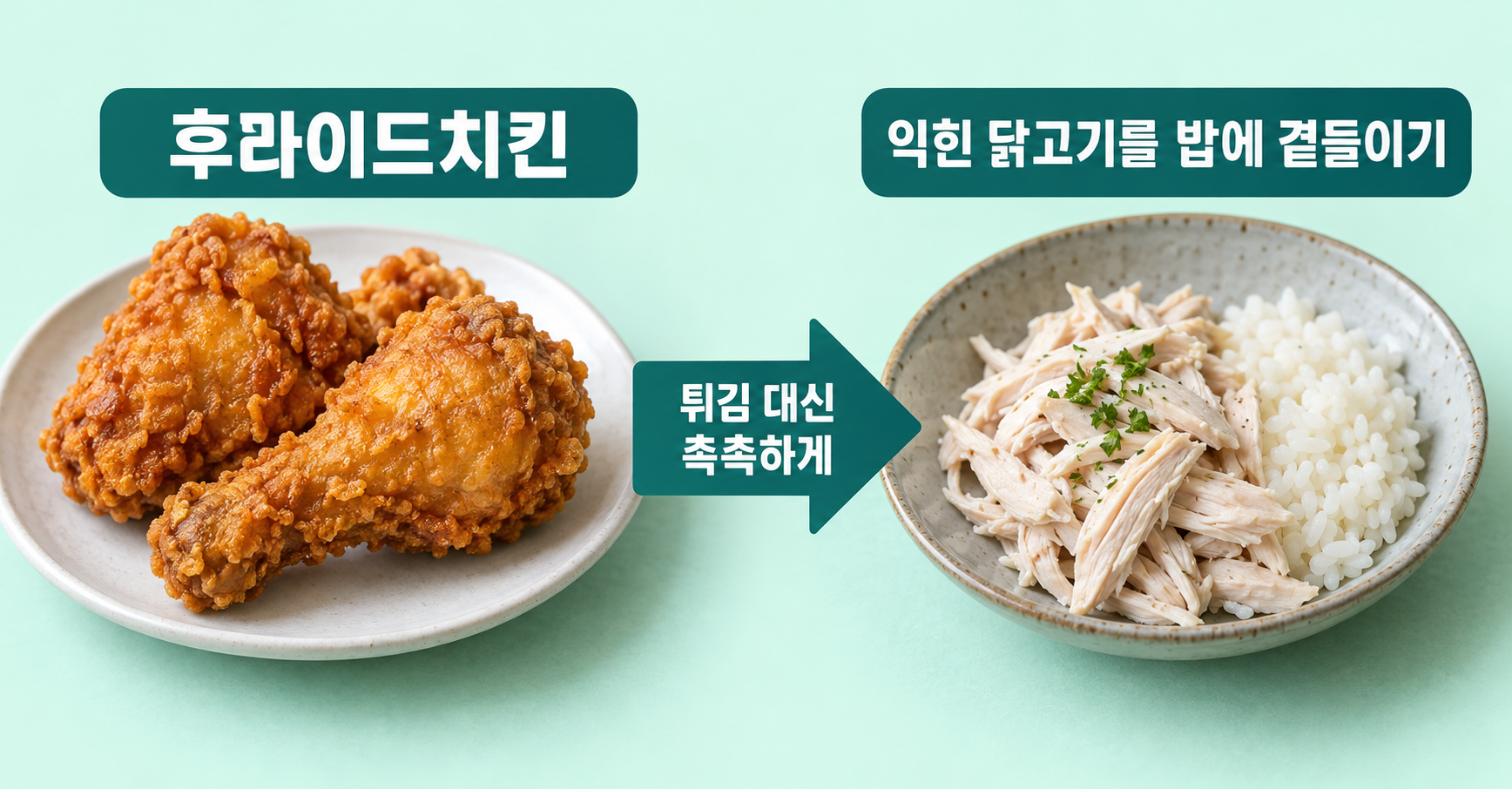 후라이드치킨 실사 인포그래픽. 현재 메뉴: 튀김옷 있는 치킨; 바꾼 반찬: 촉촉하게 익힌 닭고기