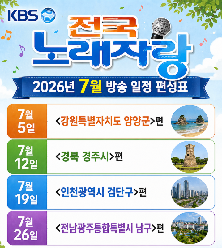 KBS 전국노래자랑 2026년 7월 방송 일정 편성표 강원도 양양군&middot;경북 경주시&middot;인천 검단구&middot;전남광주 남구