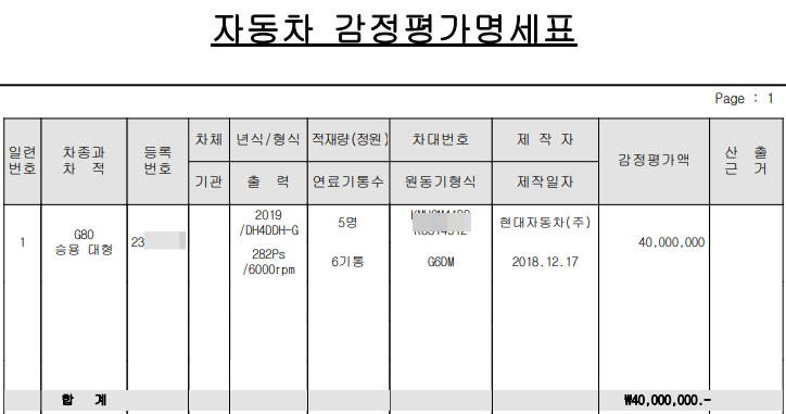 감정평가서