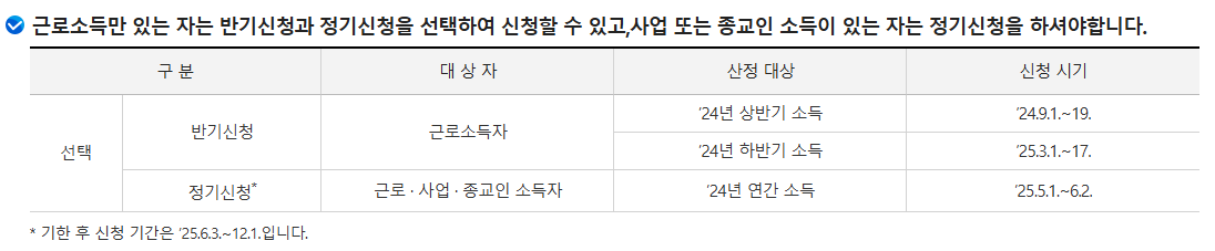 신청기간