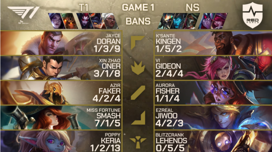 1set