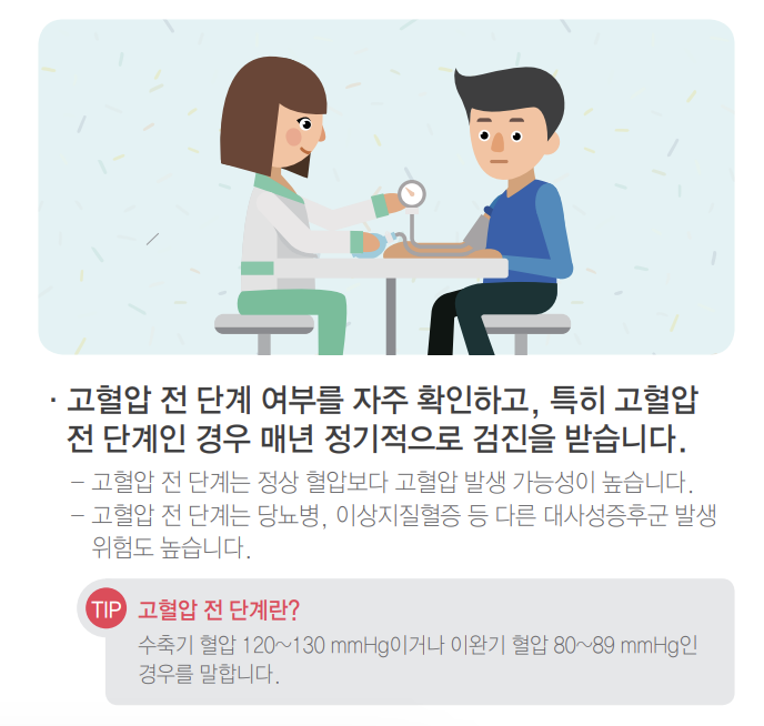 고혈압 검진
