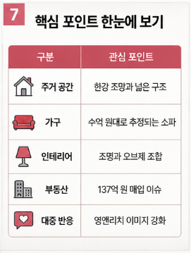 장원영 137억 집 공개, 2억 소파보다 더 놀라운 것은 따로 있었다7