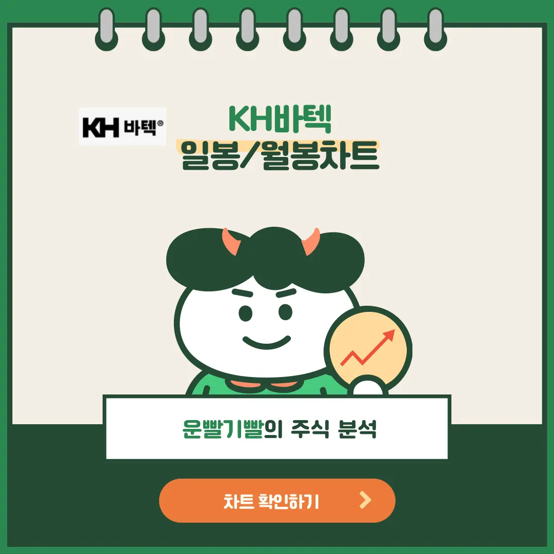KH바텍 일봉/월봉차트
