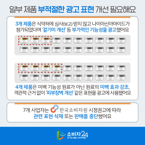 미백 기능성화장품 허위광고 실태