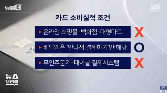 SBS 보도 이미지2