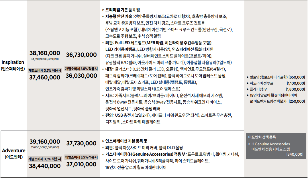 투싼-하이브리드-제원