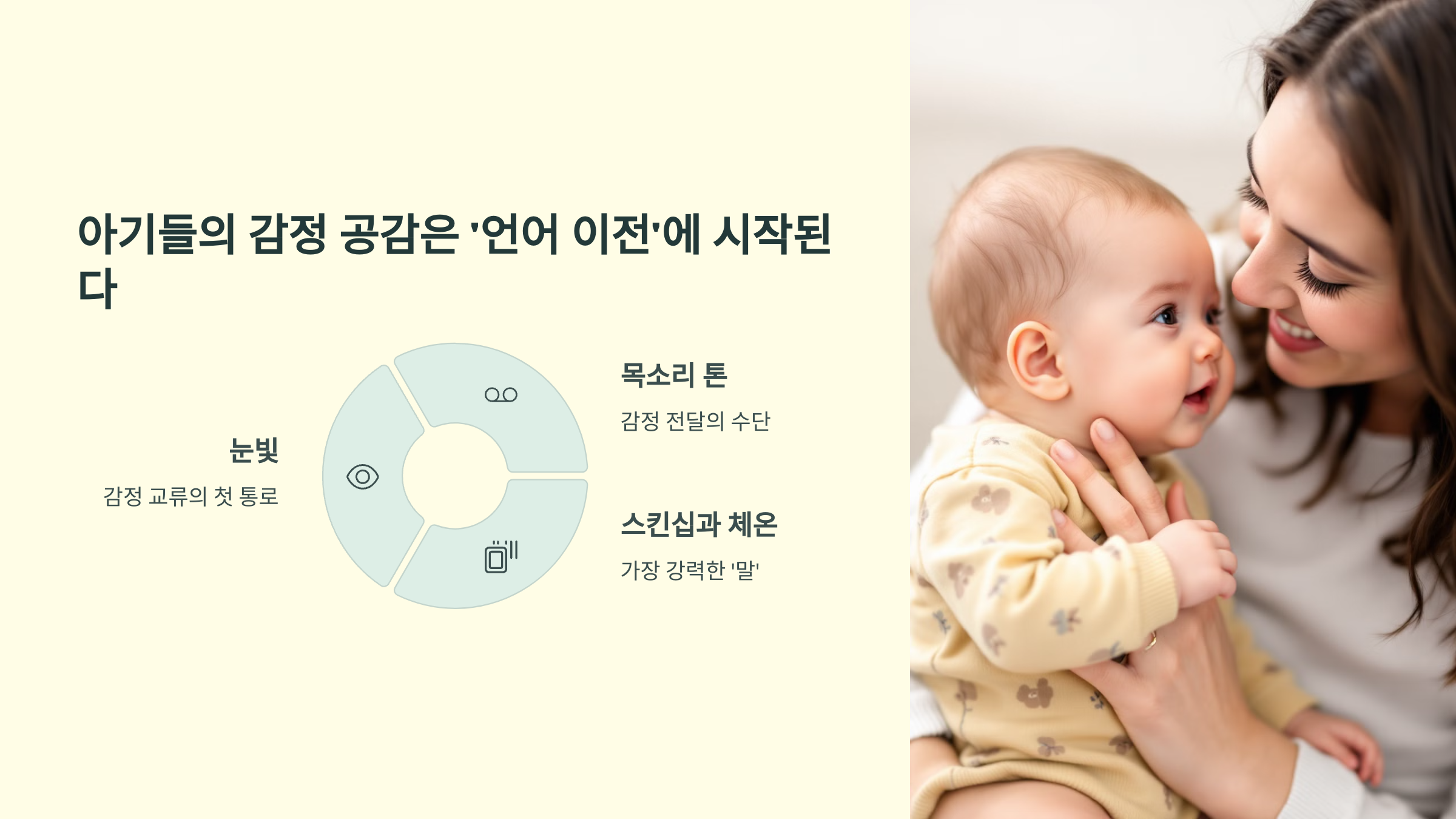 아기들의 감정 공감은 '언어 이전'에 시작된다