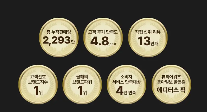 푸드올로지 1위