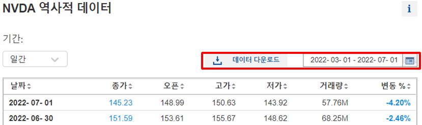 증여 종가 데이터 만들기 3