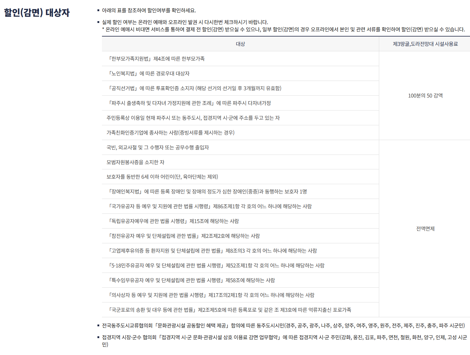 파주 DMZ 평화관광-사진6