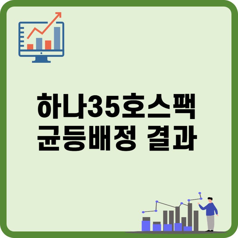 하나35호스팩 균등배정 수량, 비례경쟁률 결과