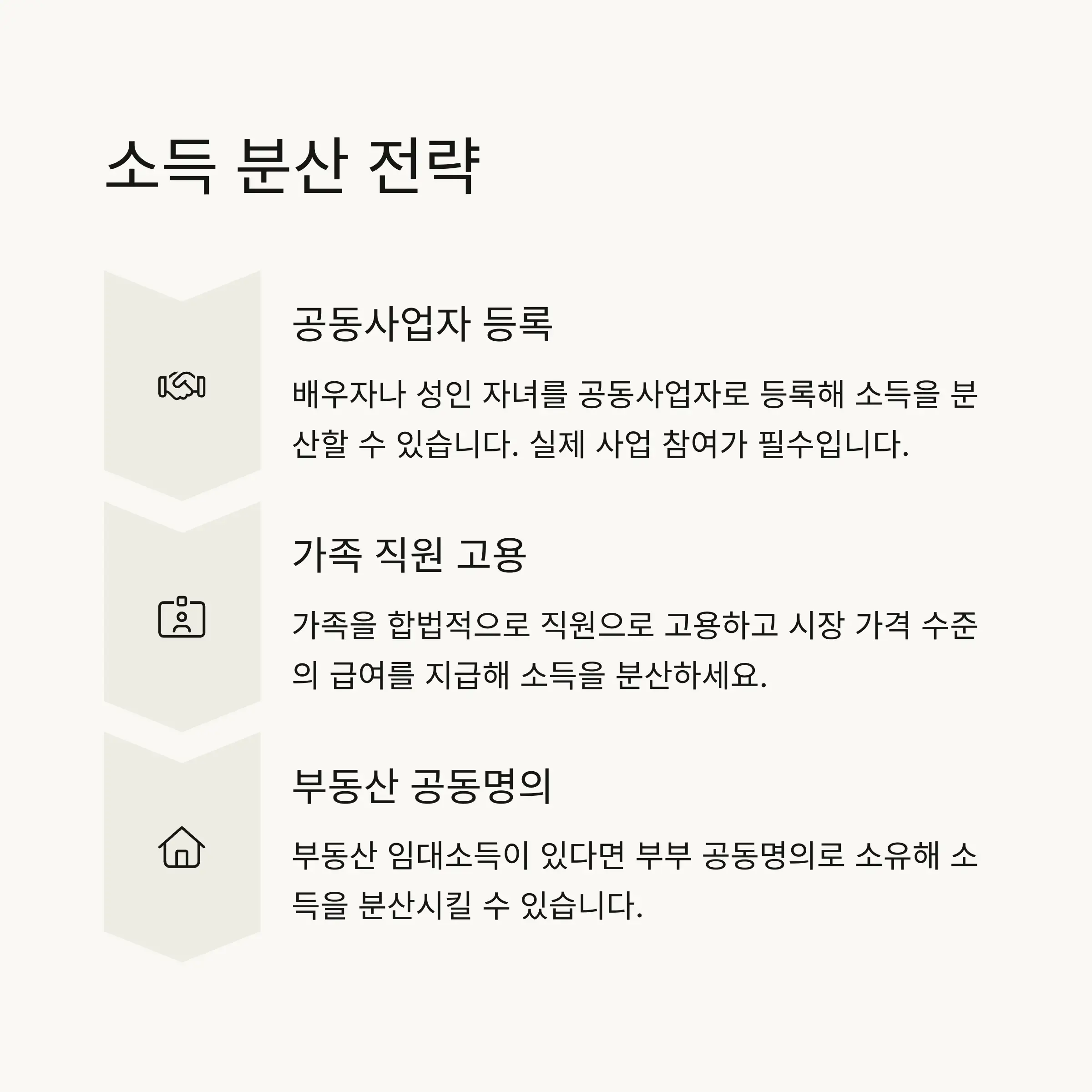 💻 신고 시 주의사항과 홈택스 활용법