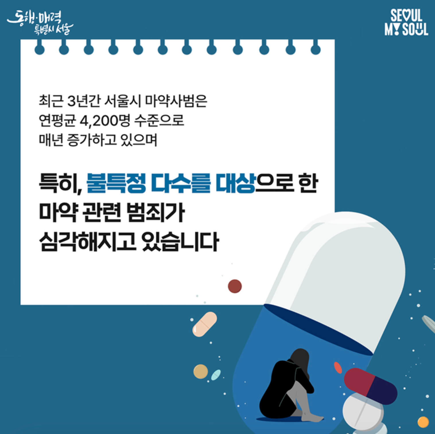 마약 통계