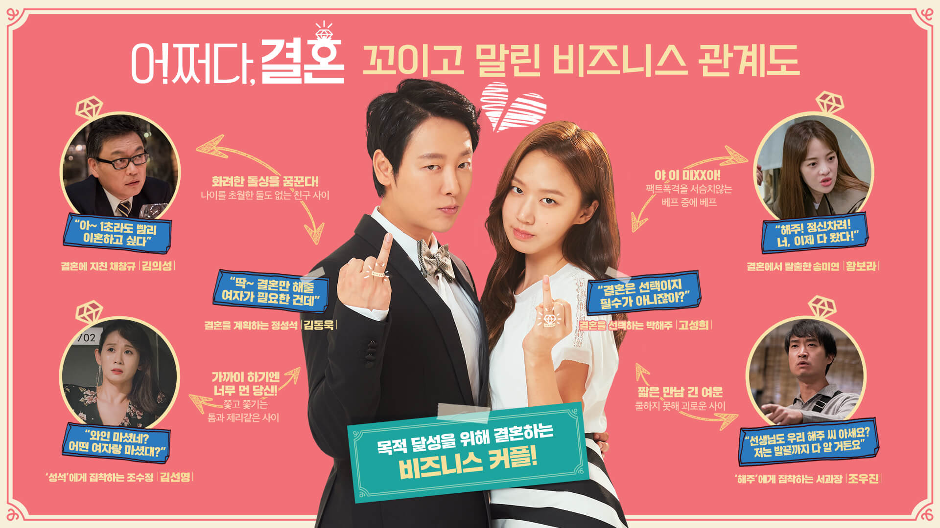 어쩌다, 결혼