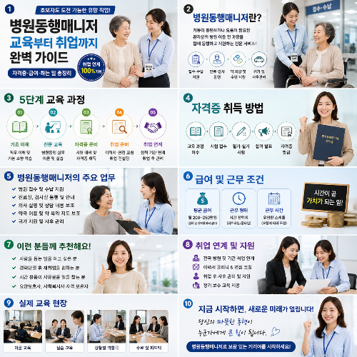 병원동행매니저 교육부터 취업까지 완벽 가이드 &amp;#124; 자격증&middot;급여&middot;하는 일 총정리