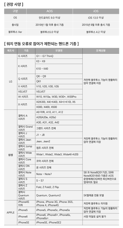 손목닥터9988 참여가능 스마트기종 및 참여불가스마트폰리스트
