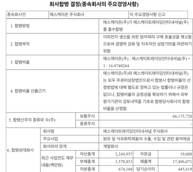 SK 이노베이션 합병 결정