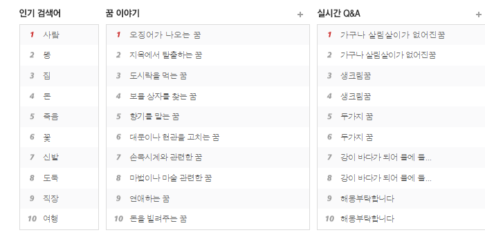 꿈해몽 네이트 무료보기 인기 꿈해몽