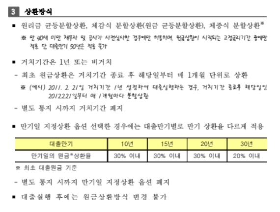 특례보금자리론 신청자격